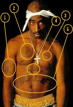 tatouage tupac